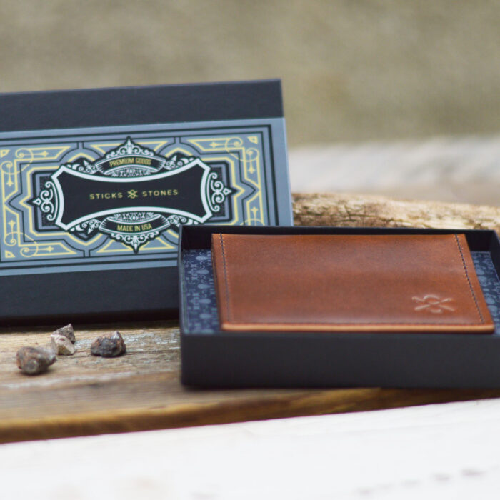 Teal/Blue Cardfolio Wallet - Image 3